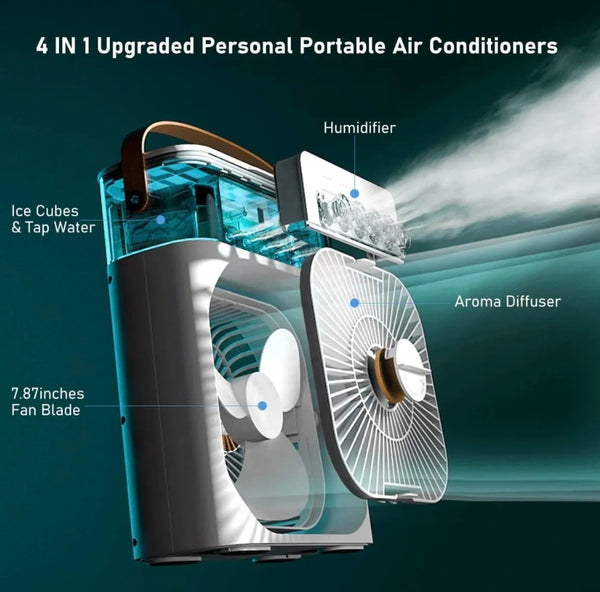 MINI AIR CONDITIONER/COOLER, PREMIUM QUALITY